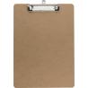 Clipboard in MDF Nimra